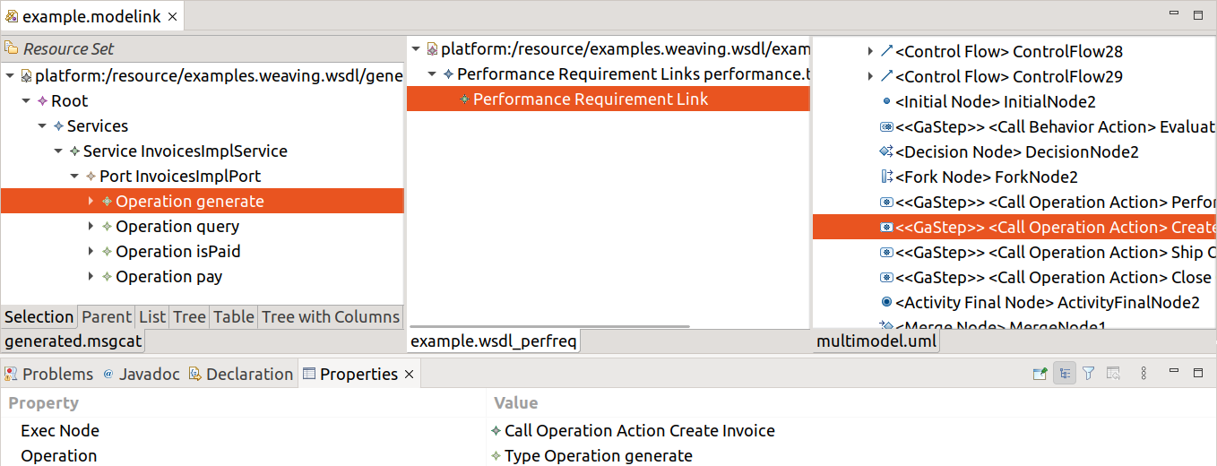 Screenshot of weaving a WSDL message catalog and a UML MARTE model